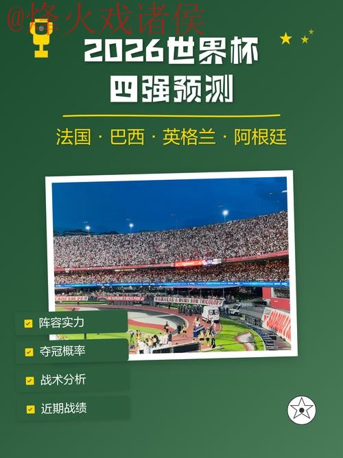 2026世界杯预测分析与在线官方指南