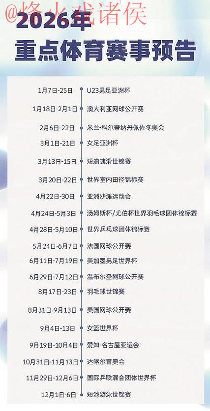 2026世界杯滚球苹果热门赛事解析