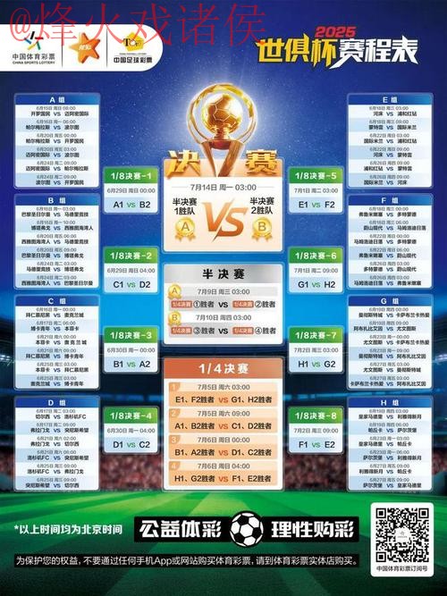 世界杯竞猜APP全站指南：畅玩竞彩平台